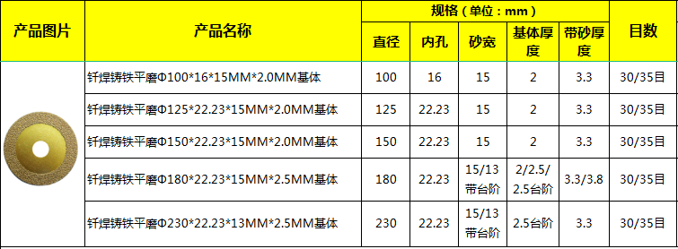 北京德意金剛石制品有限公司