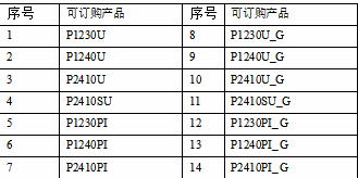 P12系列-太陽(yáng)能路燈控制器