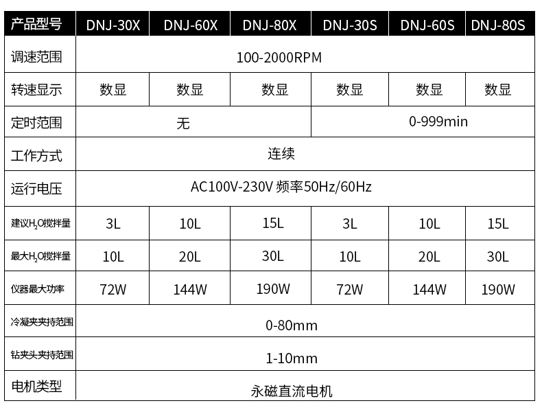 頂置式攪拌器_04.jpg