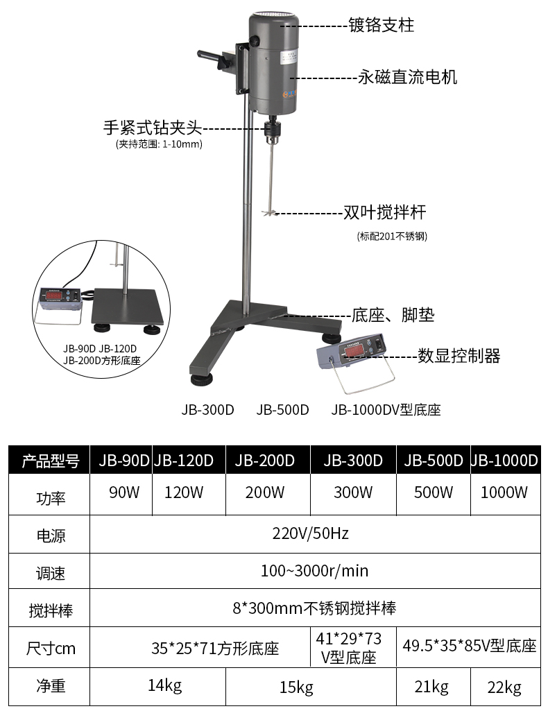 頂置式攪拌器_10.jpg