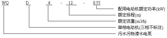WQD單相潛水電泵型號(hào)意義