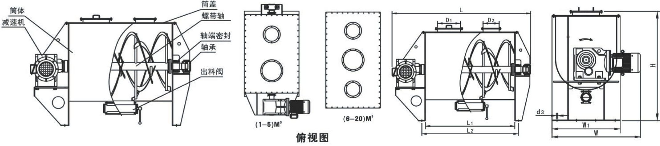 圖片上傳