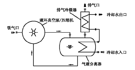 伯仲工業(yè)