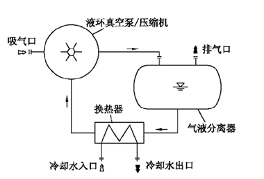 伯仲工業(yè)