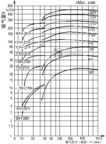 伯仲工業(yè)