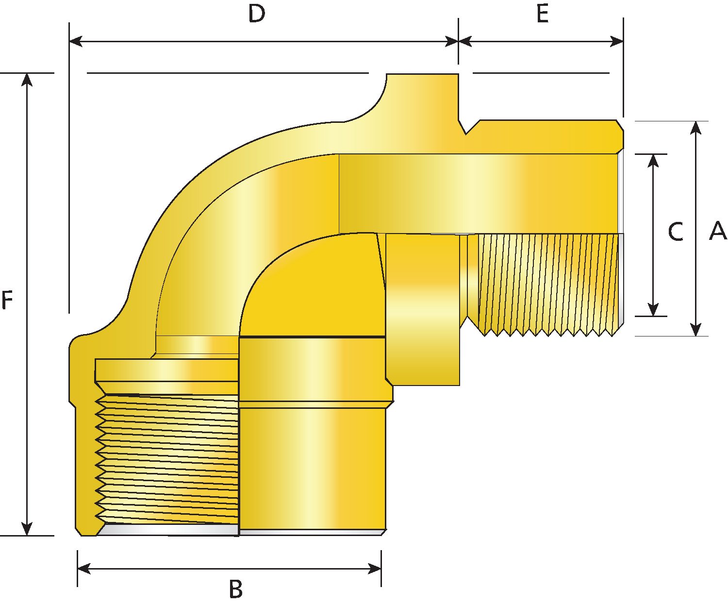 CMP-90°防爆彎接頭（787-90° Degree Adaptor）示例圖8