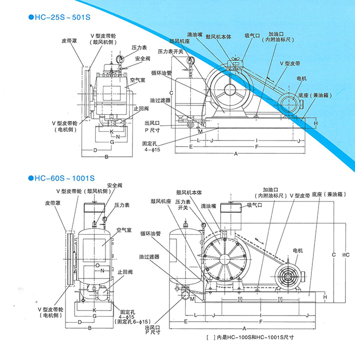 （宜友）回轉(zhuǎn)式風(fēng)機(jī)樣本-4.jpg