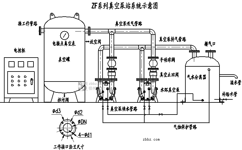 伯仲工業(yè)