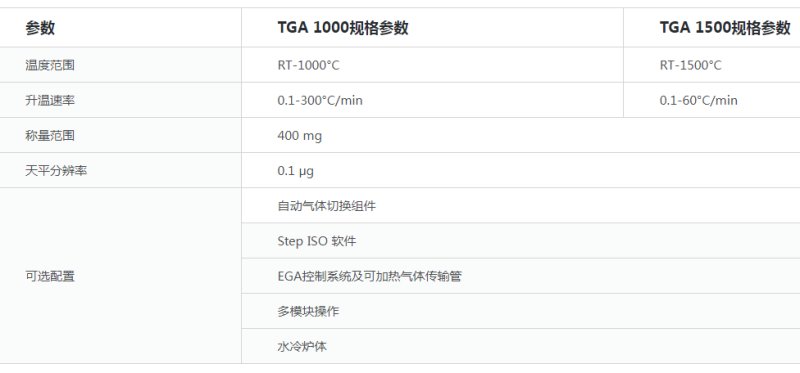 104159_286186_procont.png