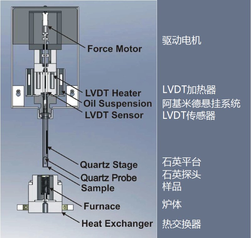 105947_220103_procont.png