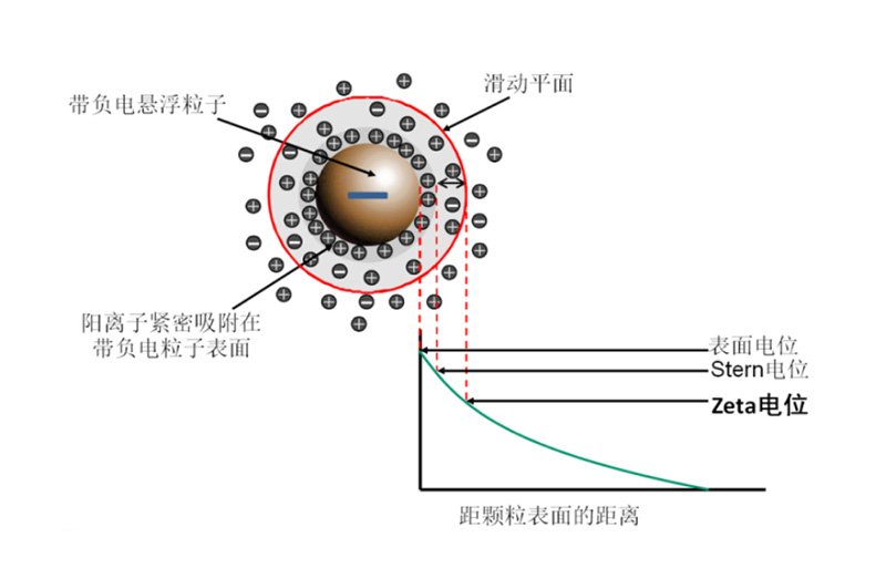 OMEC NS-Zeta產(chǎn)品介紹-2409（審閱稿）823.jpg