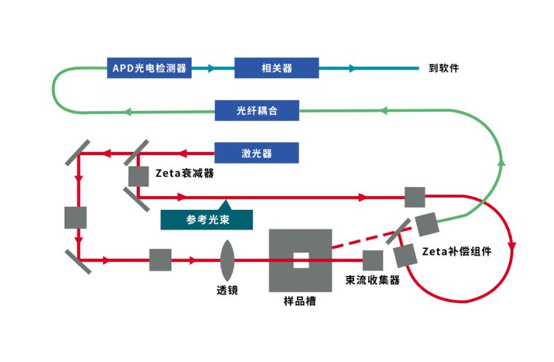 OMEC NS-Zeta產(chǎn)品介紹-2409（審閱稿）1162.jpg