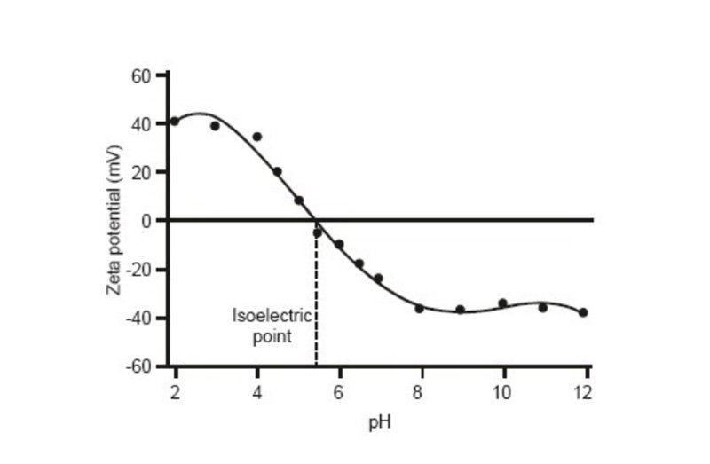 OMEC NS-Zeta產(chǎn)品介紹-2409（審閱稿）1440.jpg