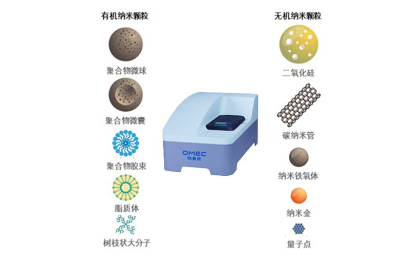 OMEC NS-Zeta產(chǎn)品介紹-2409（審閱稿）1799.jpg