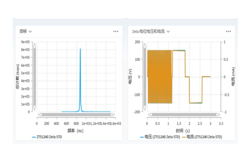 OMEC NS-Zeta產(chǎn)品介紹-2409（審閱稿）2160.jpg