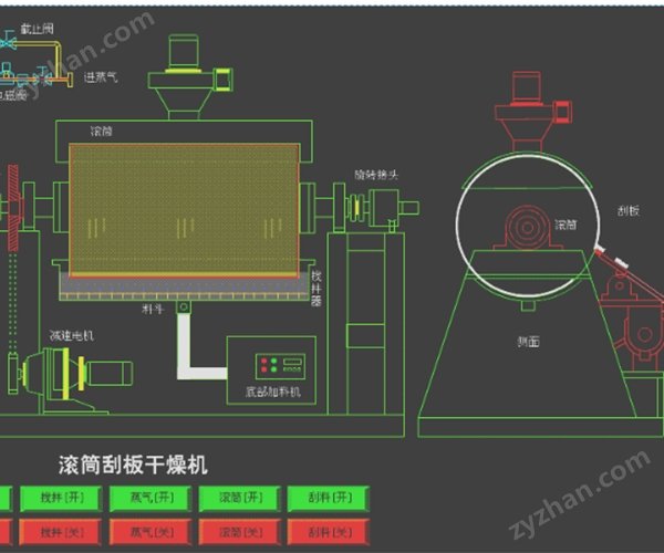 MVR母液滾筒刮板干燥機