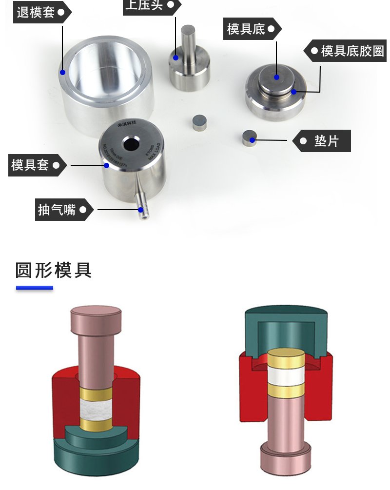 圓形模具詳情_(kāi)05.jpg