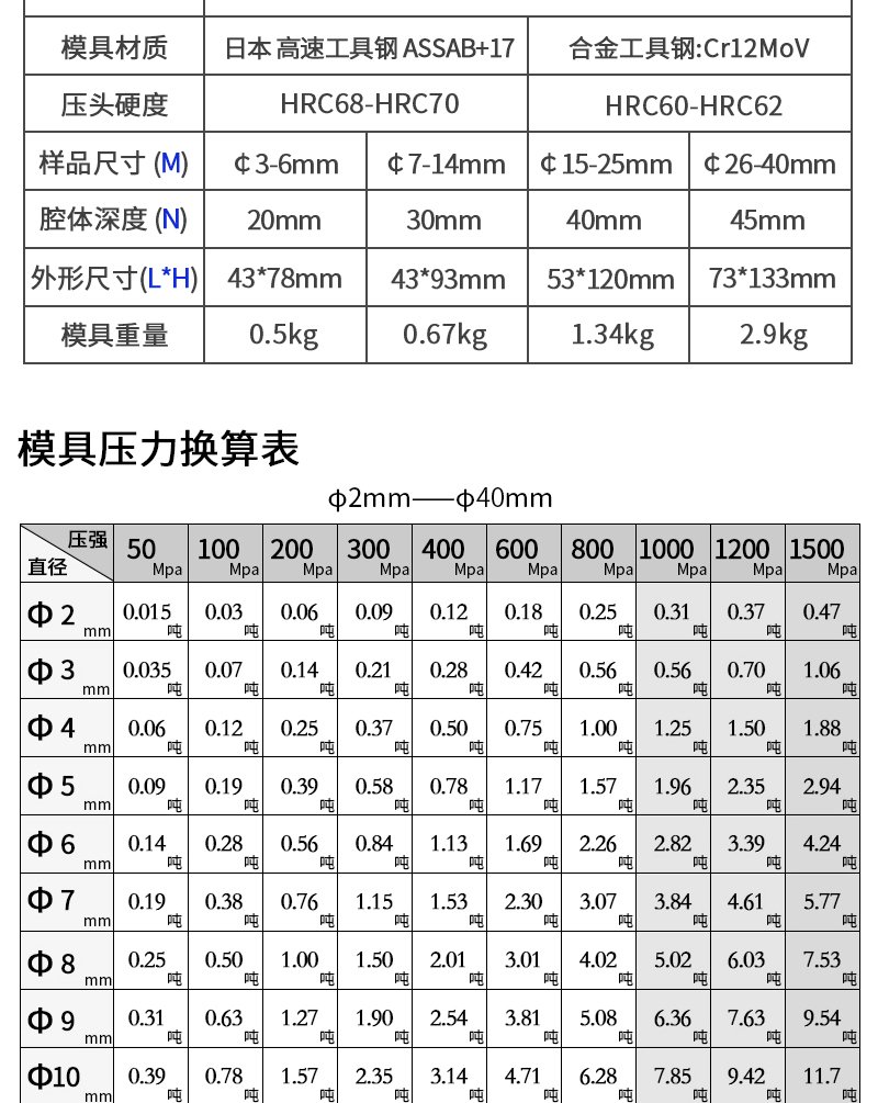 圓形模具詳情_(kāi)07.jpg