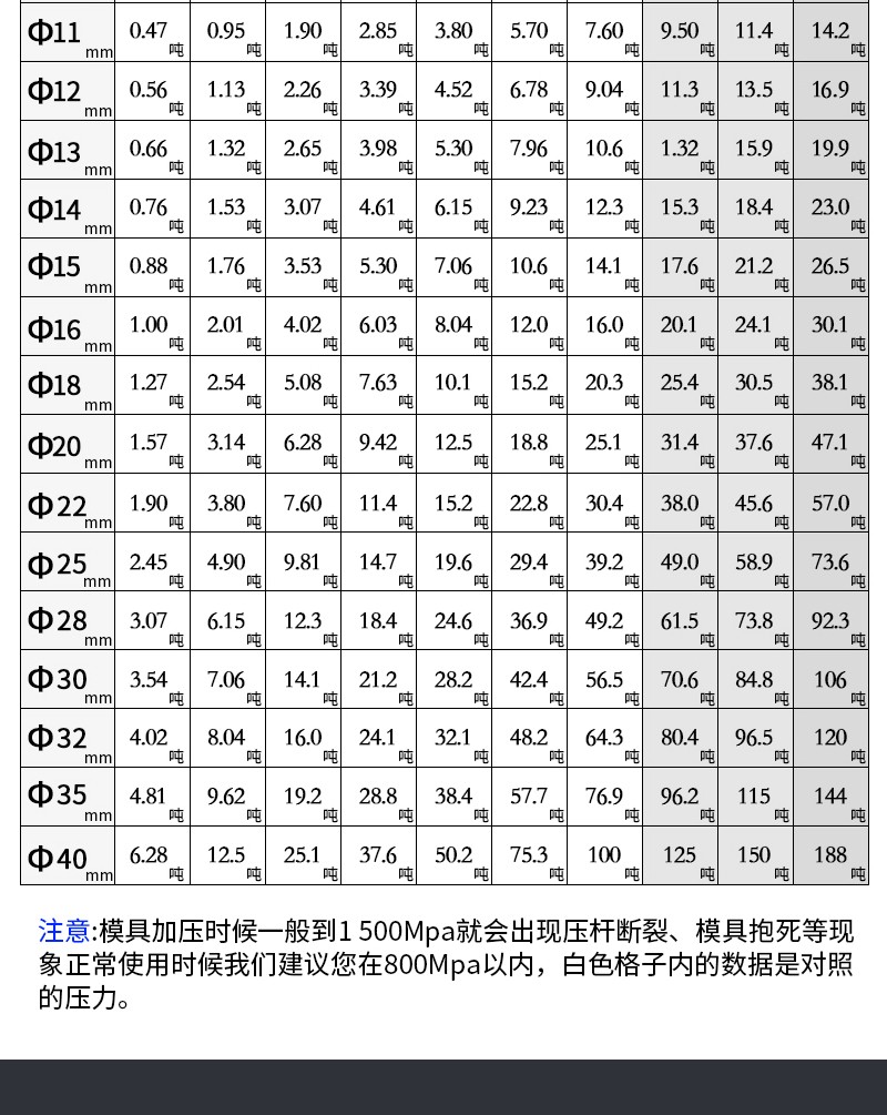 圓形模具詳情_(kāi)08.jpg