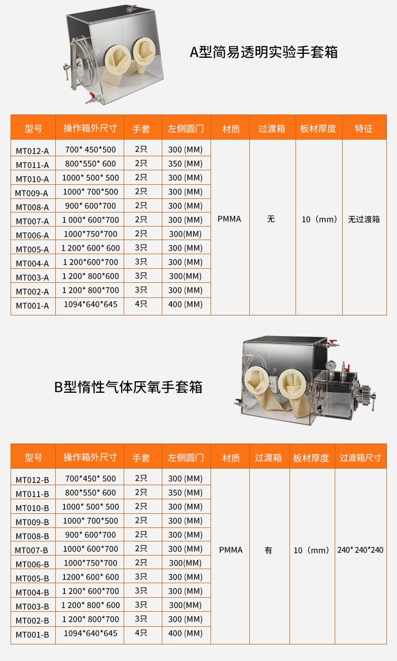 亞克力手套箱修改615修改_11.jpg