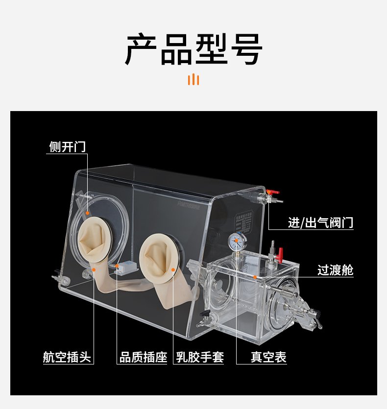 亞克力手套箱修改615修改_10.jpg