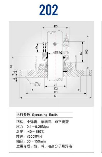 圖片上傳