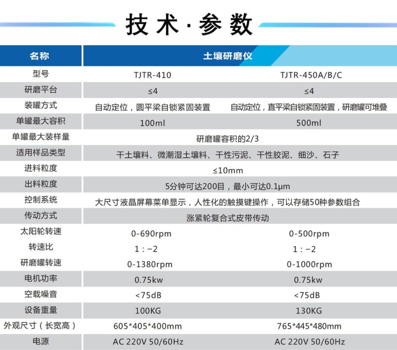 2技術(shù)參數(shù).JPG