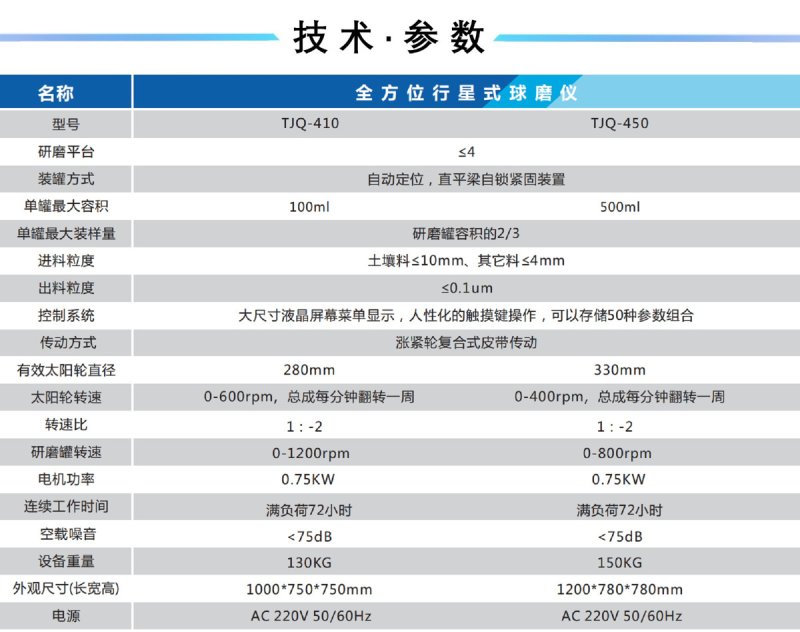 2技術(shù)參數(shù).JPG