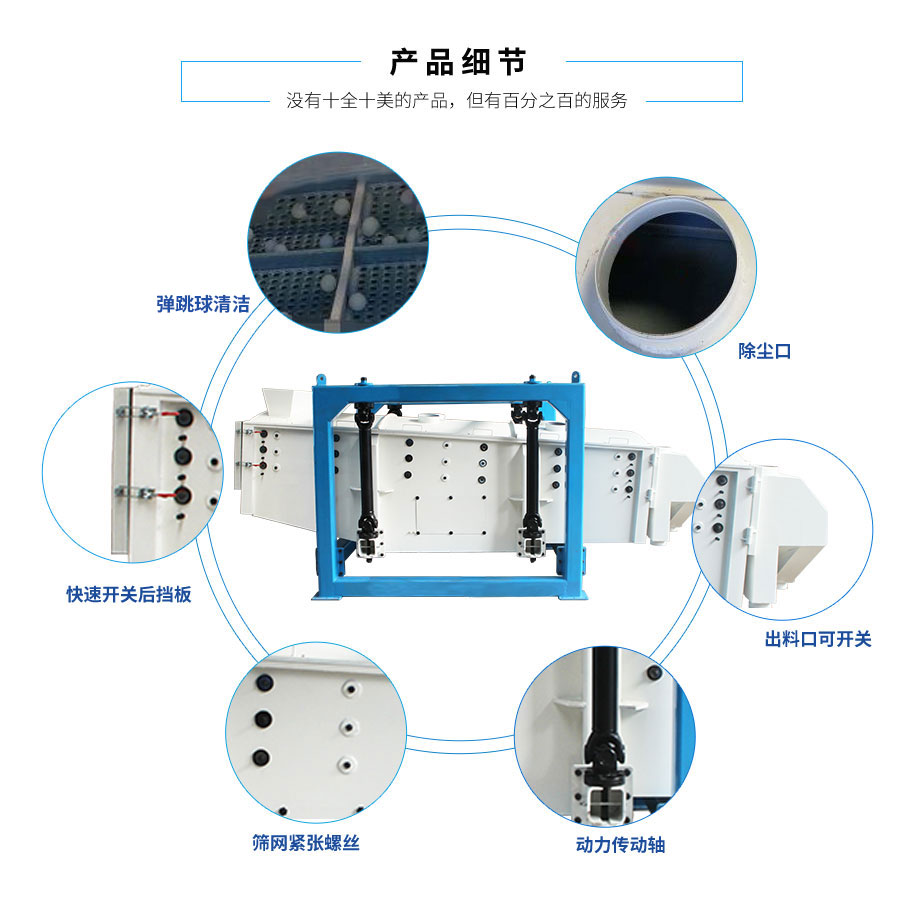 方形搖擺篩