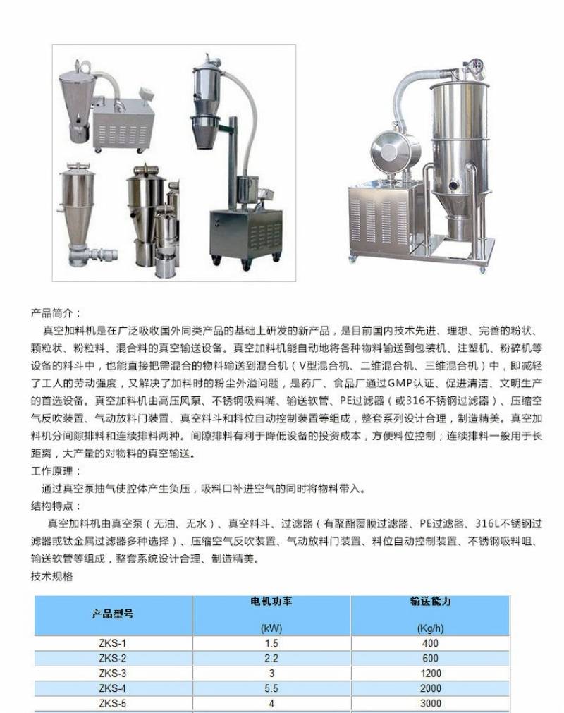 ZKS系列真空負壓上料機