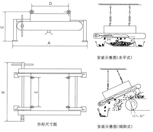 濰坊邁基特磁電設(shè)備有限公司