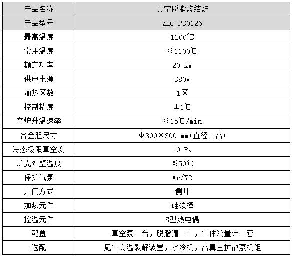 真空脫脂燒結爐1.jpg