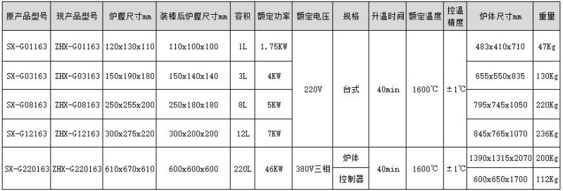 1600臺(tái).jpg