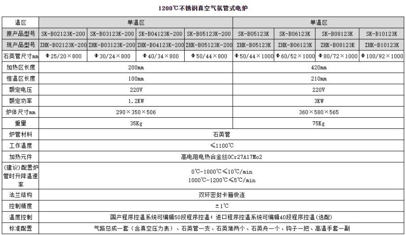 1200單.jpg