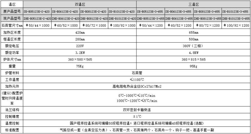 1200雙.jpg