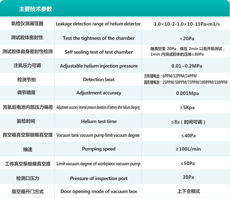 氦檢專機(jī).jpg