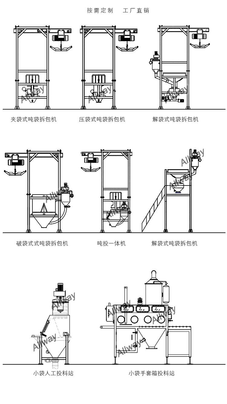 噸袋-拆包機(jī)-含噸袋_03.jpg