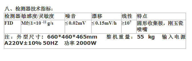 血液中酒精含量分析氣相色譜儀-氣相色譜儀廠家_國產(chǎn)氣相色譜儀_白酒分析氣相色譜儀-山東譜析科學(xué)儀器有限公司