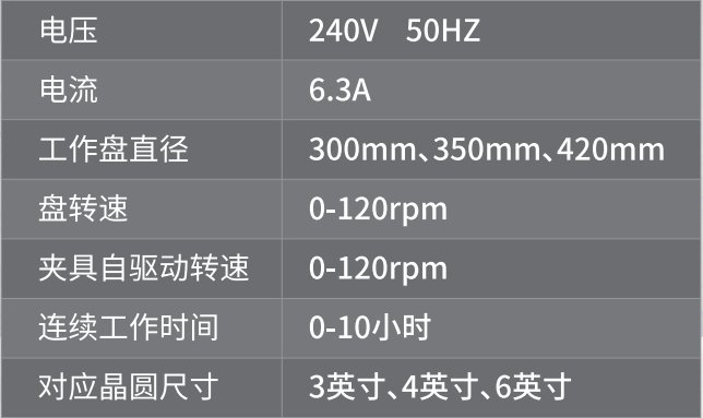 HSM-LP系列設(shè)備參數(shù).png