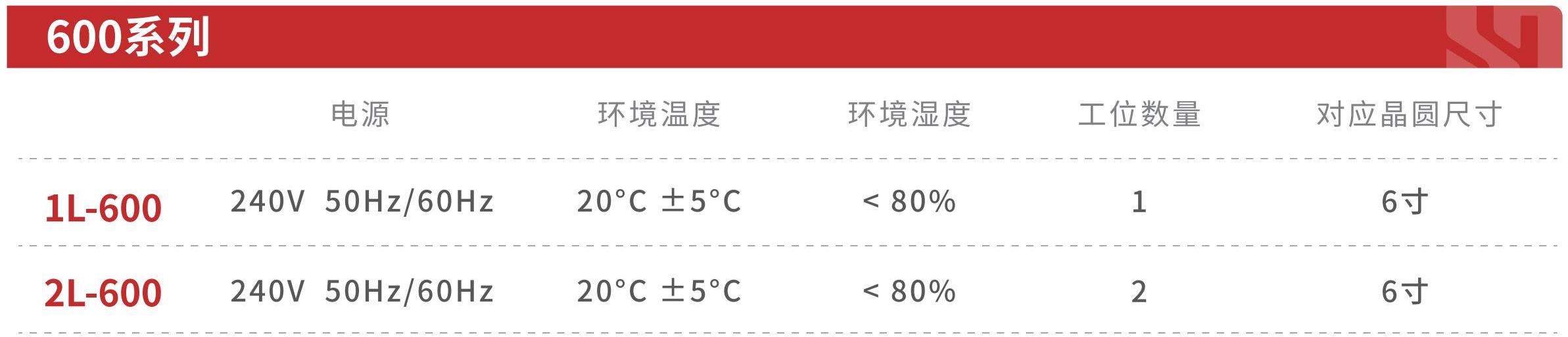 1. HSM-L系列_600系列.jpg