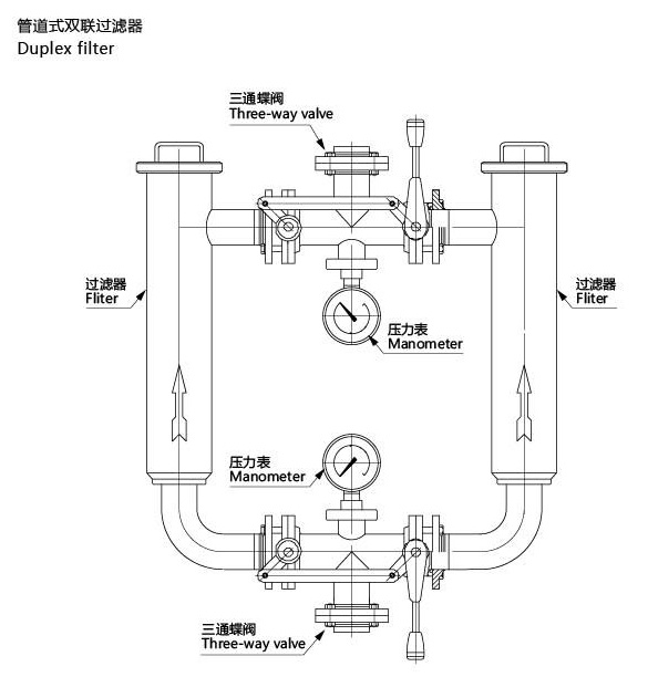  浙江奧米流體設(shè)備有限公司