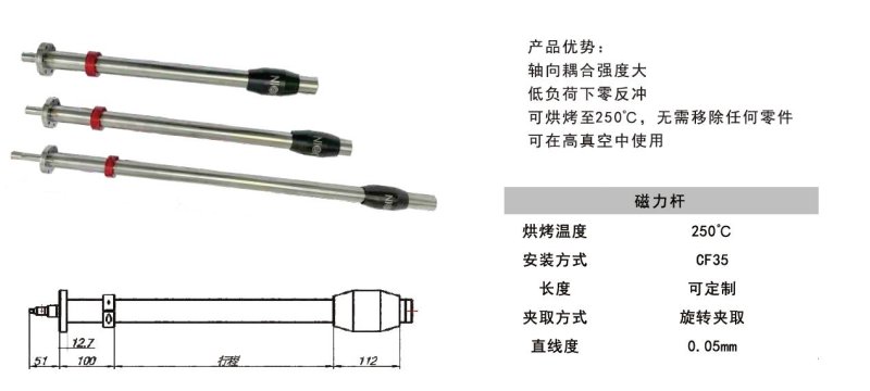 磁力桿技術(shù)參數(shù)1.jpg