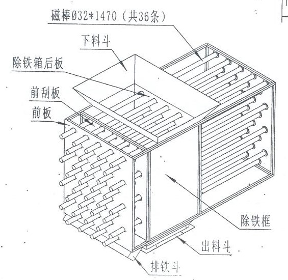 八層半自動永磁磁棒箱(圖3)