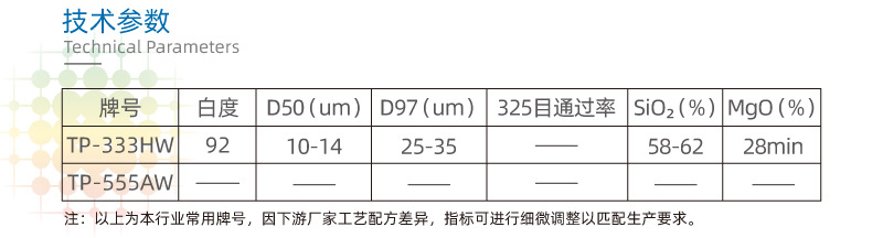 高白度滑石粉、高純度 低燒失量 用于工業(yè)膠粘劑 遼寧海城(圖3)