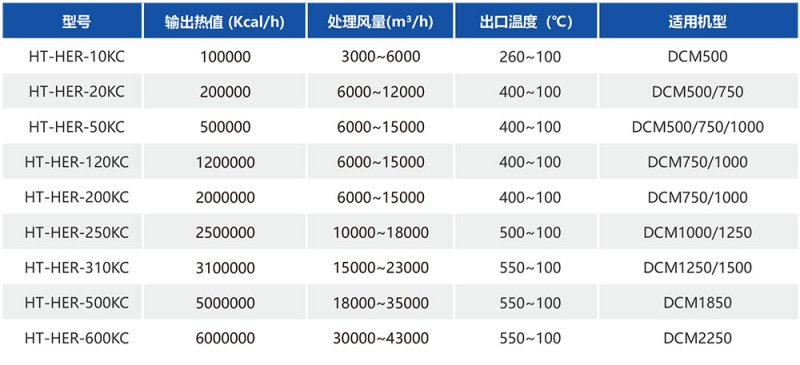 湖南華通粉體設(shè)備科技有限公司