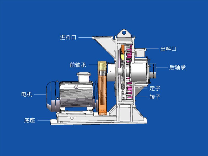 湖南華通粉體設(shè)備科技有限公司