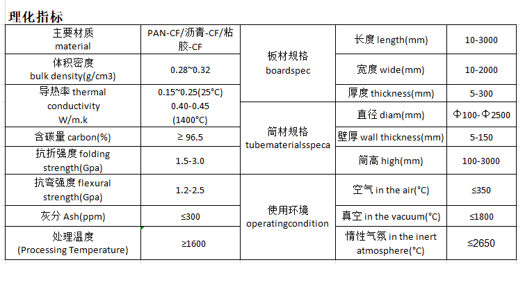 2標準復(fù)合硬氈.png