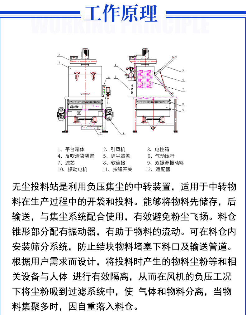 無塵投料站介紹.jpg