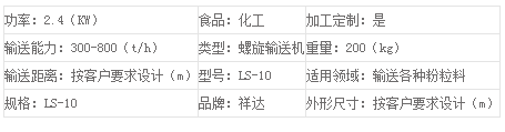 螺旋輸送機(jī)參數(shù).png