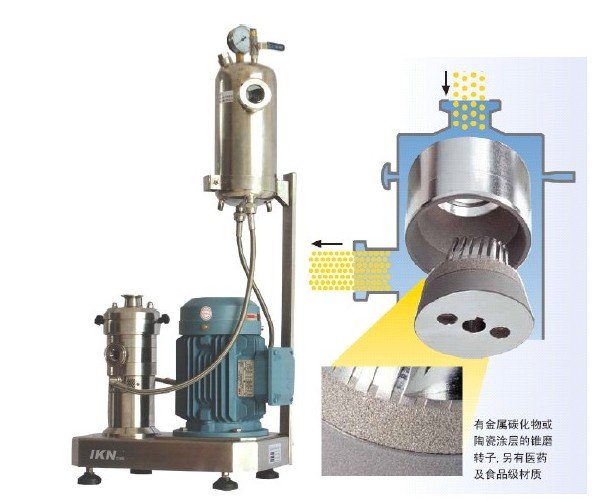 硬脂酸鋅研磨分散機(jī)